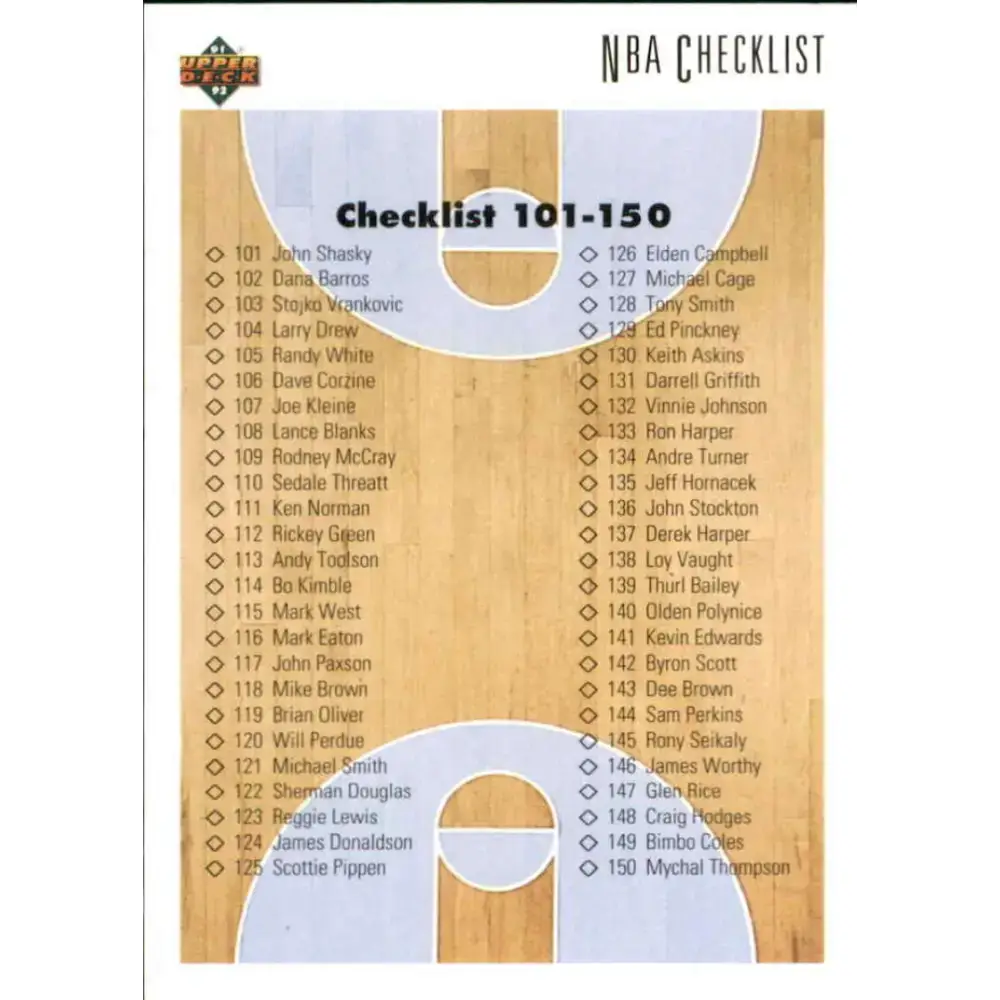 1991-92 Upper Deck #200 Checklist 101-200 NM-MT Basketball Card - Basketball Card Single