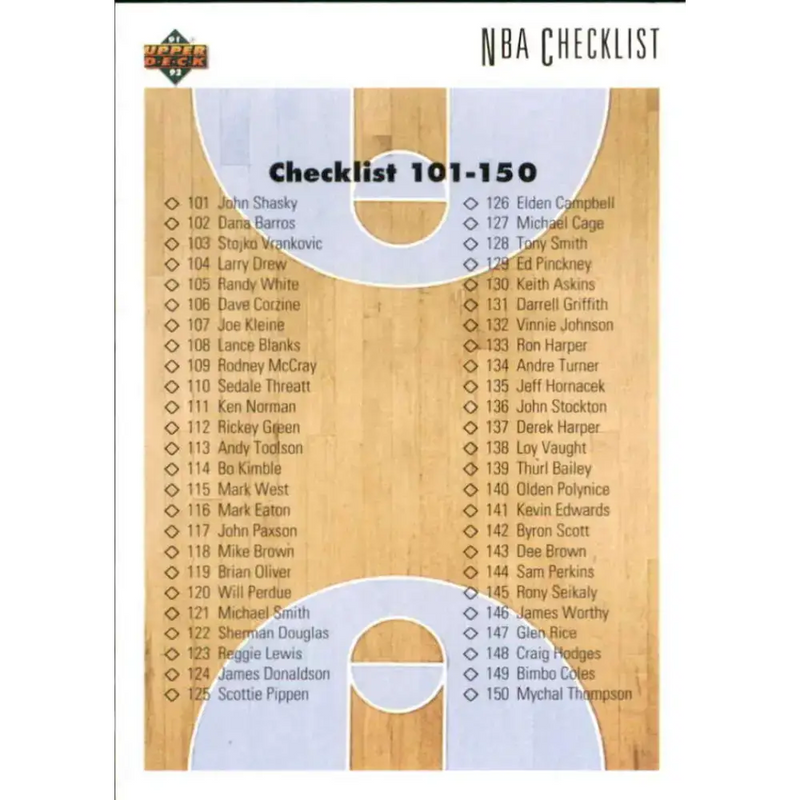 1991-92 Upper Deck #200 Checklist 101-200 NM-MT Basketball Card - Basketball Card Single