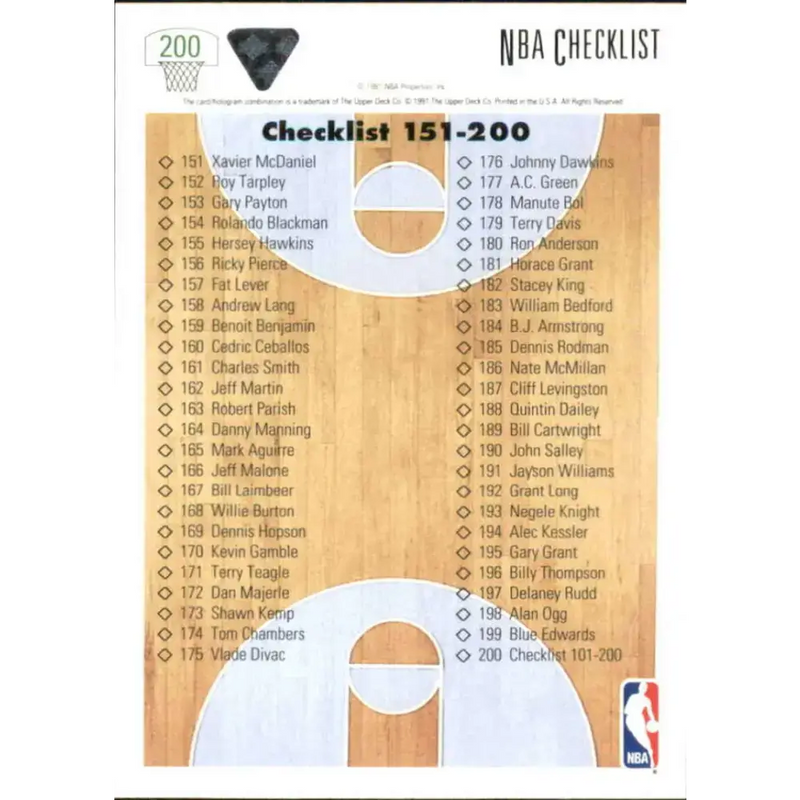 1991-92 Upper Deck #200 Checklist 101-200 NM-MT Basketball Card - Basketball Card Single
