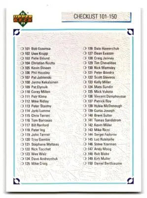 1991-92 Upper Deck #200b Checklist: 101-200 - Hockey Card Single