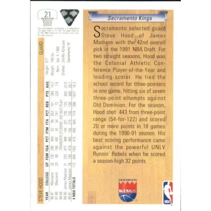 1991-92 Upper Deck #21 Steve Hood UER NM-MT Sacramento Kings Basketball Card - Basketball Card Single