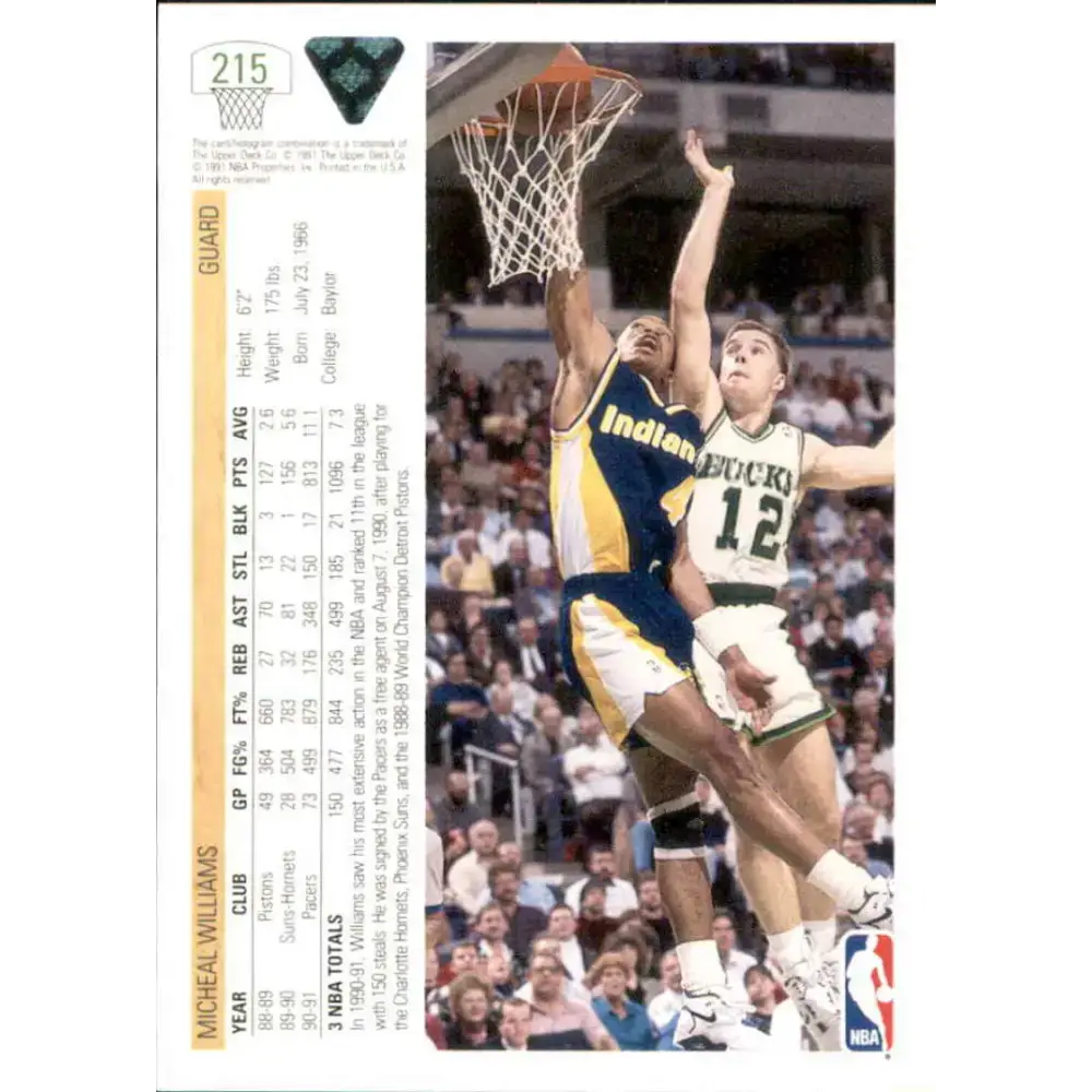 1991-92 Upper Deck #215 Micheal Williams NM-MT Indiana Pacers Basketball Card - Basketball Card Single