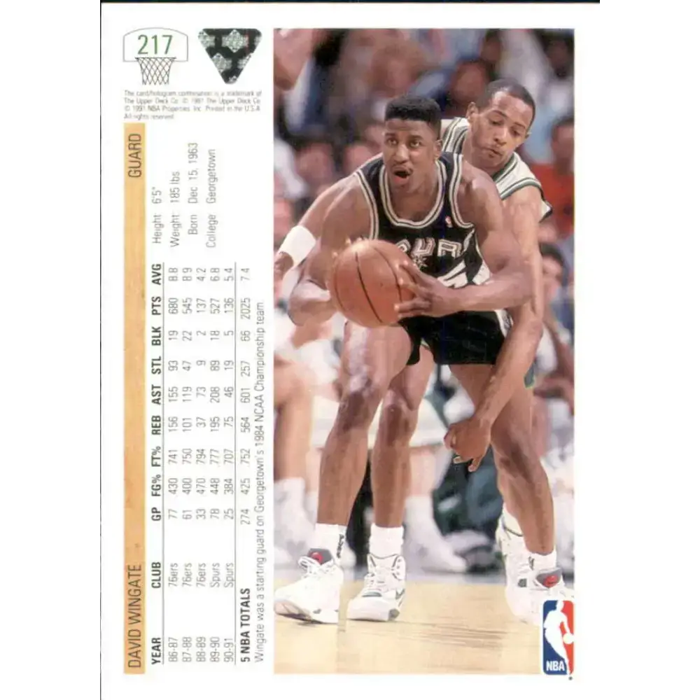 1991-92 Upper Deck #217 David Wingate NM-MT San Antonio Spurs Basketball Card - Basketball Card Single