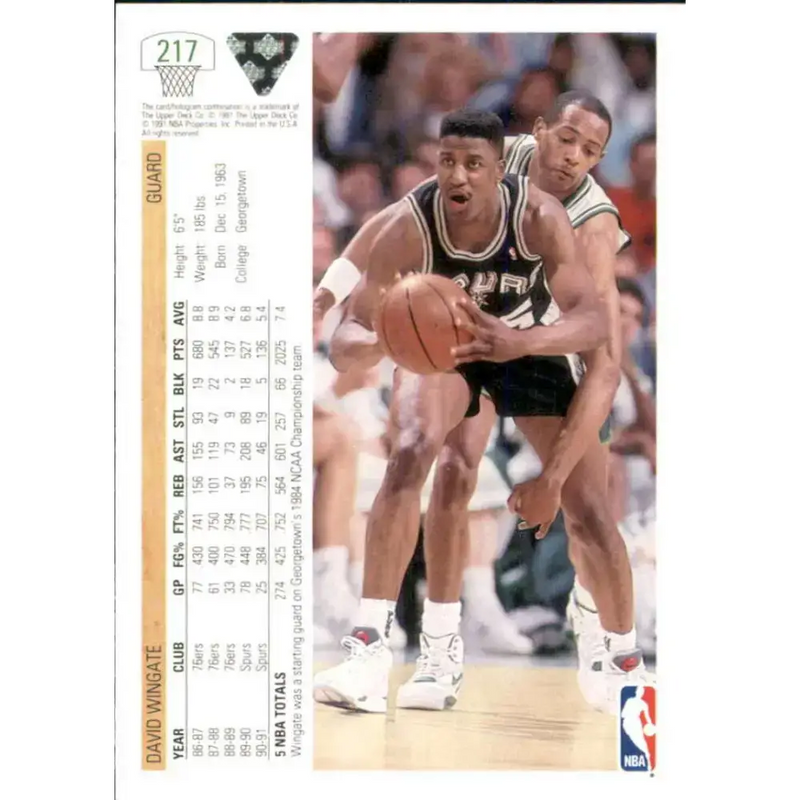 1991-92 Upper Deck #217 David Wingate NM-MT San Antonio Spurs Basketball Card - Basketball Card Single