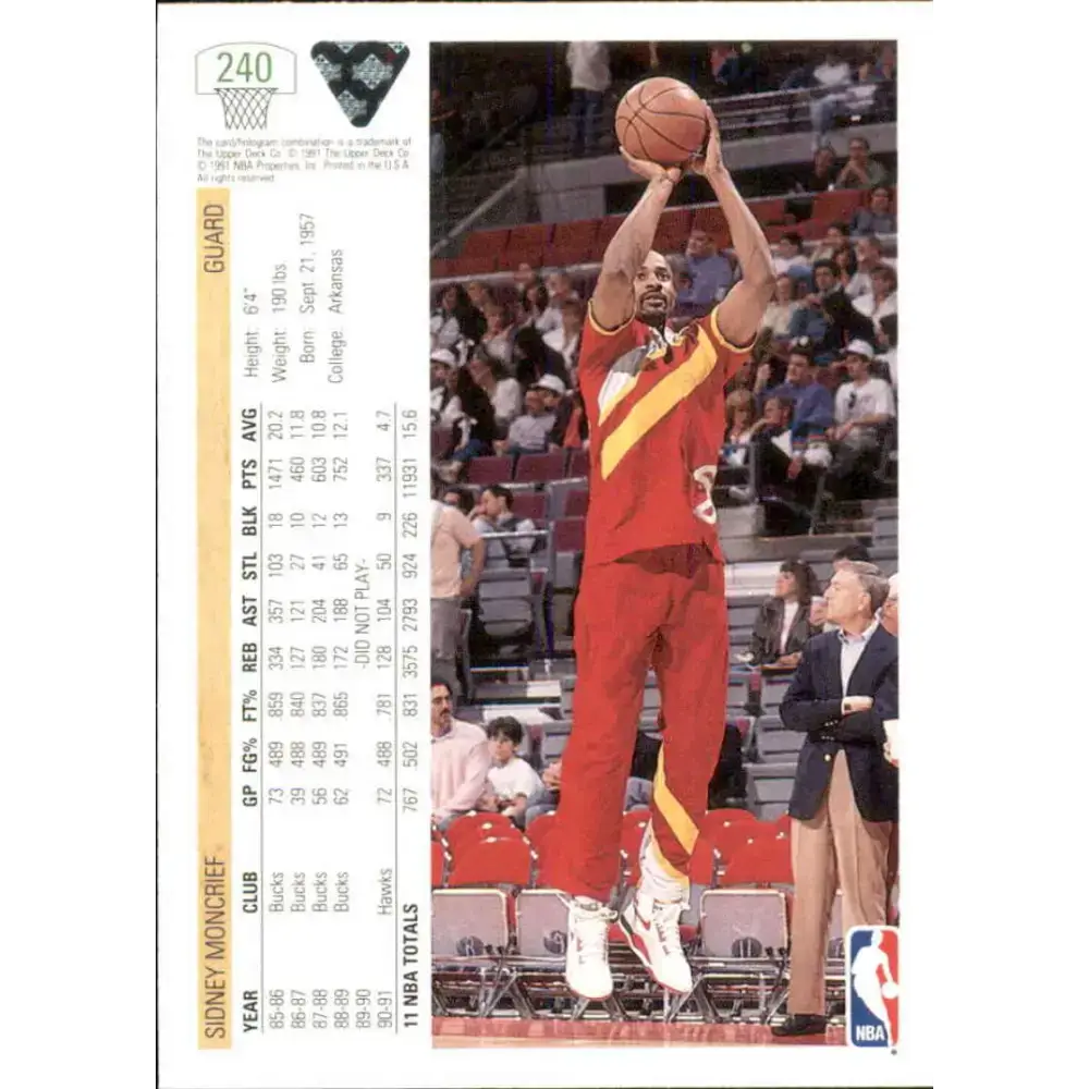 1991-92 Upper Deck #240 Sidney Moncrief NM-MT Atlanta Hawks Basketball Card - Basketball Card Single