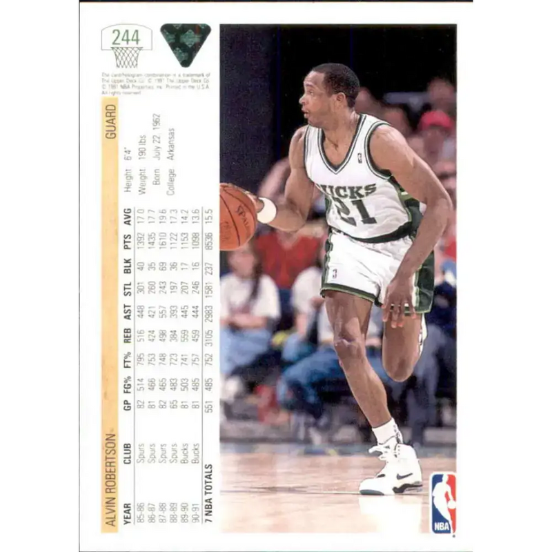 1991-92 Upper Deck #244 Alvin Robertson NM-MT Milwaukee Bucks Basketball Card - Basketball Card Single