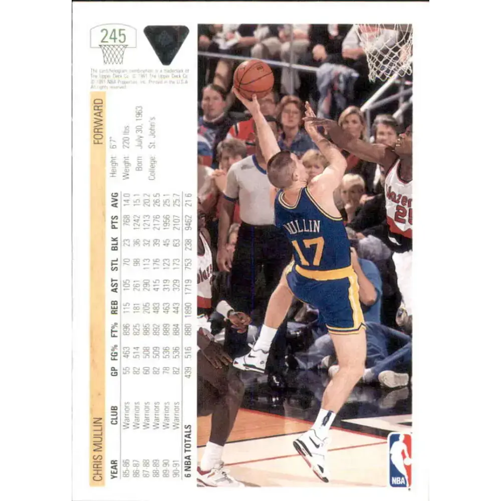1991-92 Upper Deck #245 Chris Mullin NM-MT Golden State Warriors Basketball Card - Basketball Card Single