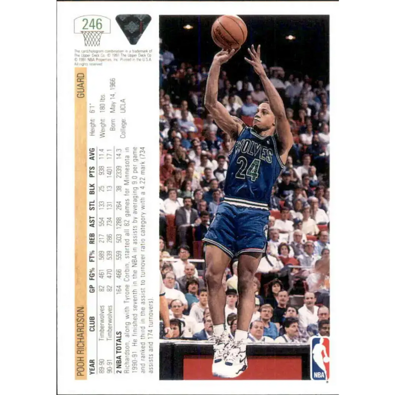 1991-92 Upper Deck #246 Pooh Richardson NM-MT Minnesota Timberwolves Basketball Card - Basketball Card Single