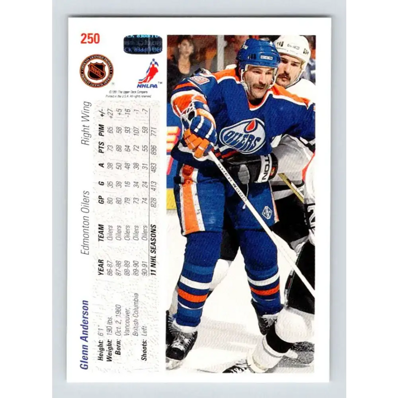 1991-92 Upper Deck #250 Glenn Anderson NM-MT Hockey Card - Hockey Card Single