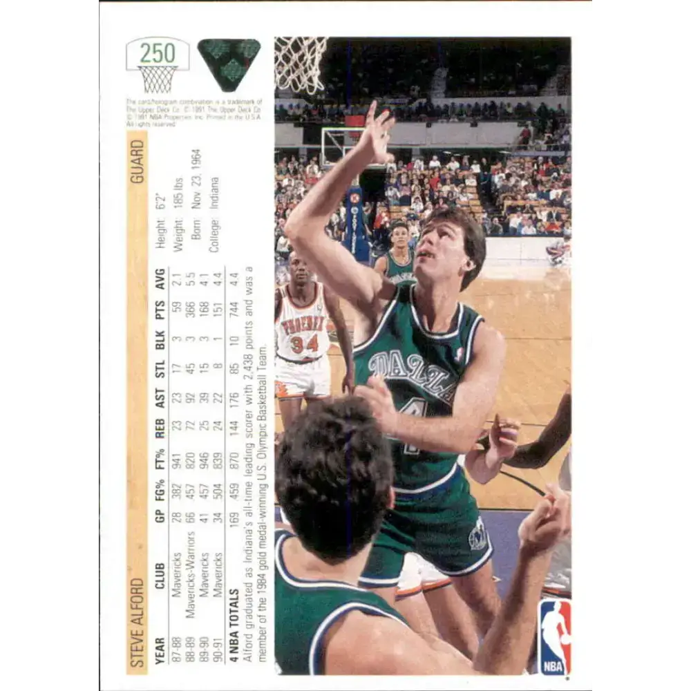1991-92 Upper Deck #250 Steve Alford NM-MT Dallas Mavericks Basketball Card - Basketball Card Single