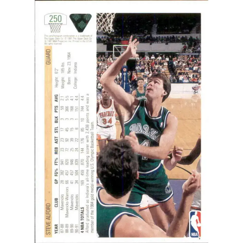 1991-92 Upper Deck #250 Steve Alford NM-MT Dallas Mavericks Basketball Card - Basketball Card Single