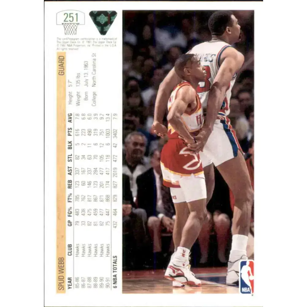 1991-92 Upper Deck #251 Spud Webb NM-MT Atlanta Hawks Basketball Card - Basketball Card Single