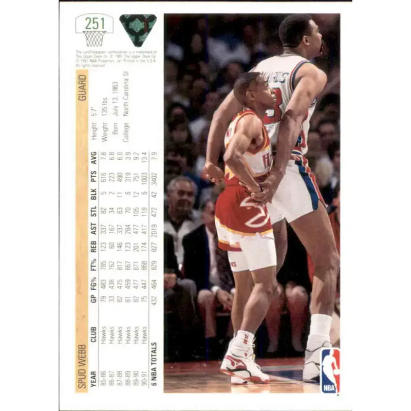 1991-92 Upper Deck #251 Spud Webb NM-MT Atlanta Hawks Basketball Card - Basketball Card Single