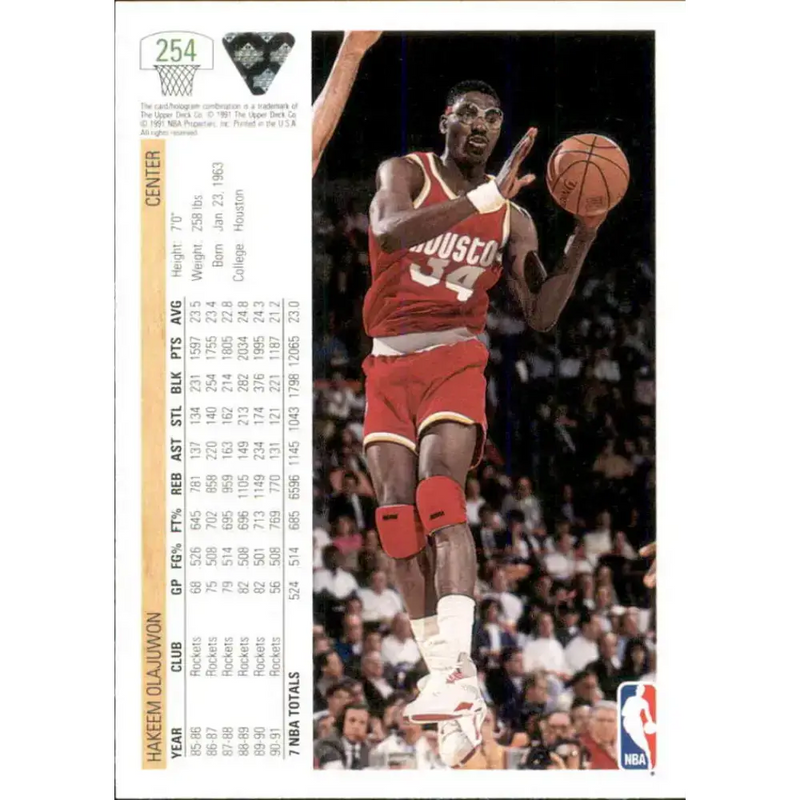 1991-92 Upper Deck #254 Hakeem Olajuwon NM-MT Houston Rockets Basketball Card - Basketball Card Single