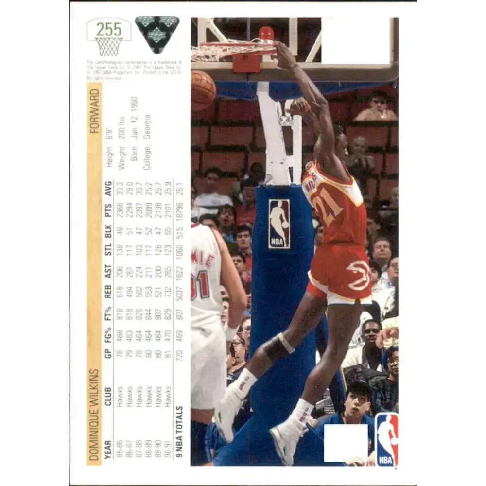 1991-92 Upper Deck #255 Dominique Wilkins NM-MT Atlanta Hawks Basketball Card - Basketball Card Single