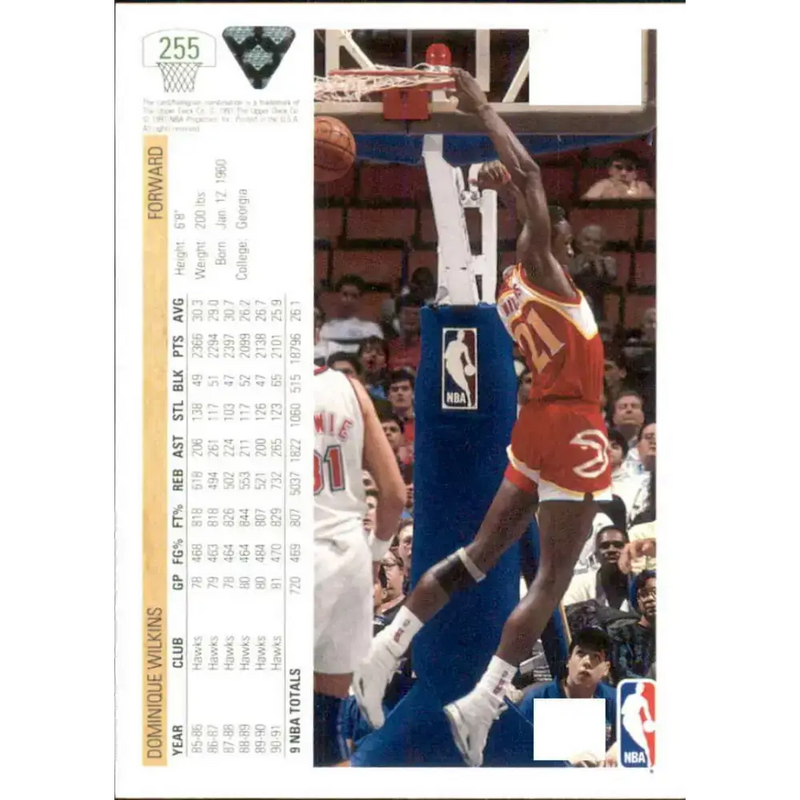 1991-92 Upper Deck #255 Dominique Wilkins NM-MT Atlanta Hawks Basketball Card - Basketball Card Single