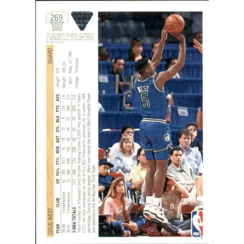 1991-92 Upper Deck #269 Doug West NM-MT Minnesota Timberwolves Basketball Card - Basketball Card Single