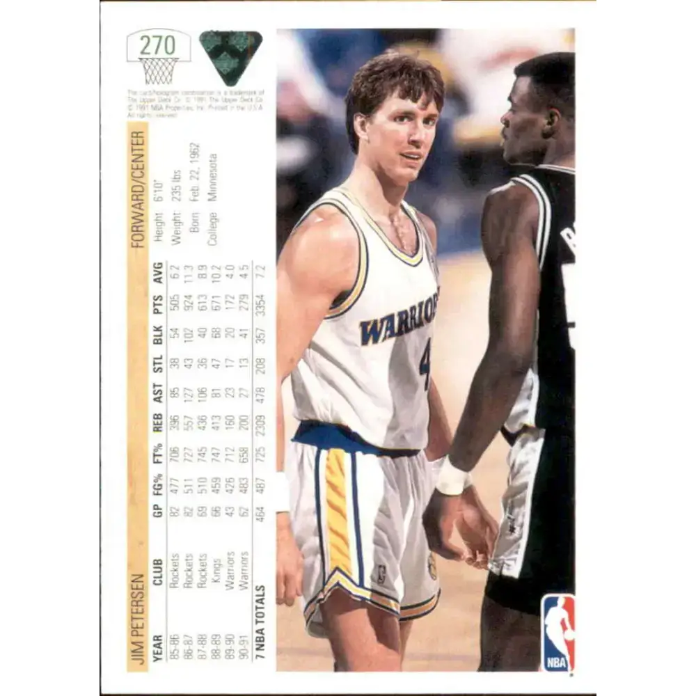 1991-92 Upper Deck #270 Jim Petersen NM-MT Golden State Warriors Basketball Card - Basketball Card Single