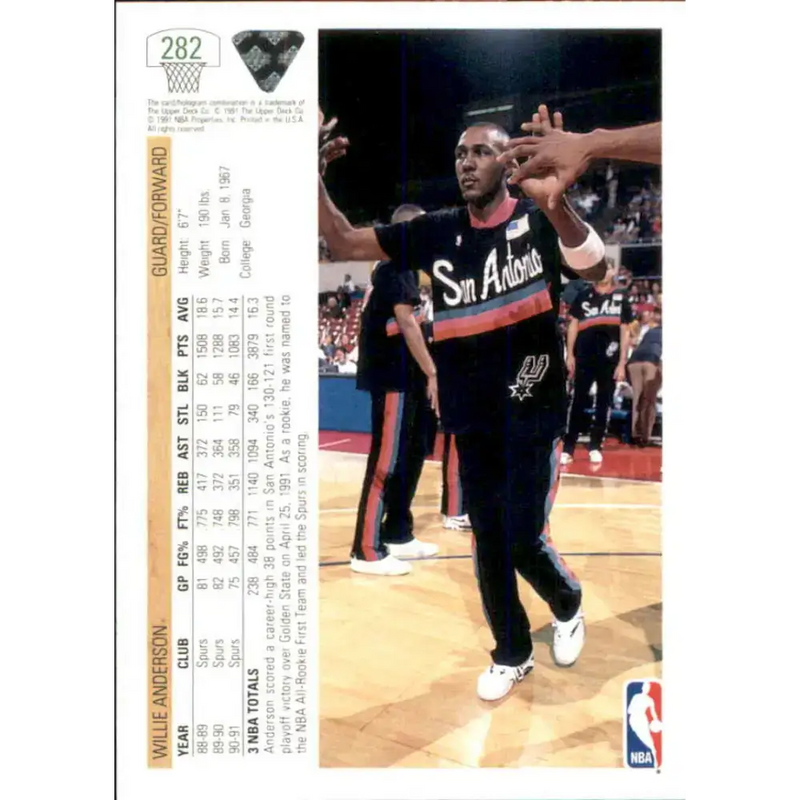 1991-92 Upper Deck #282 Willie Anderson NM-MT San Antonio Spurs Basketball Card - Basketball Card Single