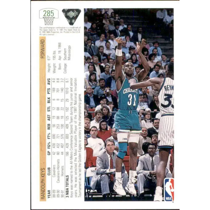 1991-92 Upper Deck #285 Randolph Keys NM-MT Charlotte Hornets Basketball Card - Basketball Card Single
