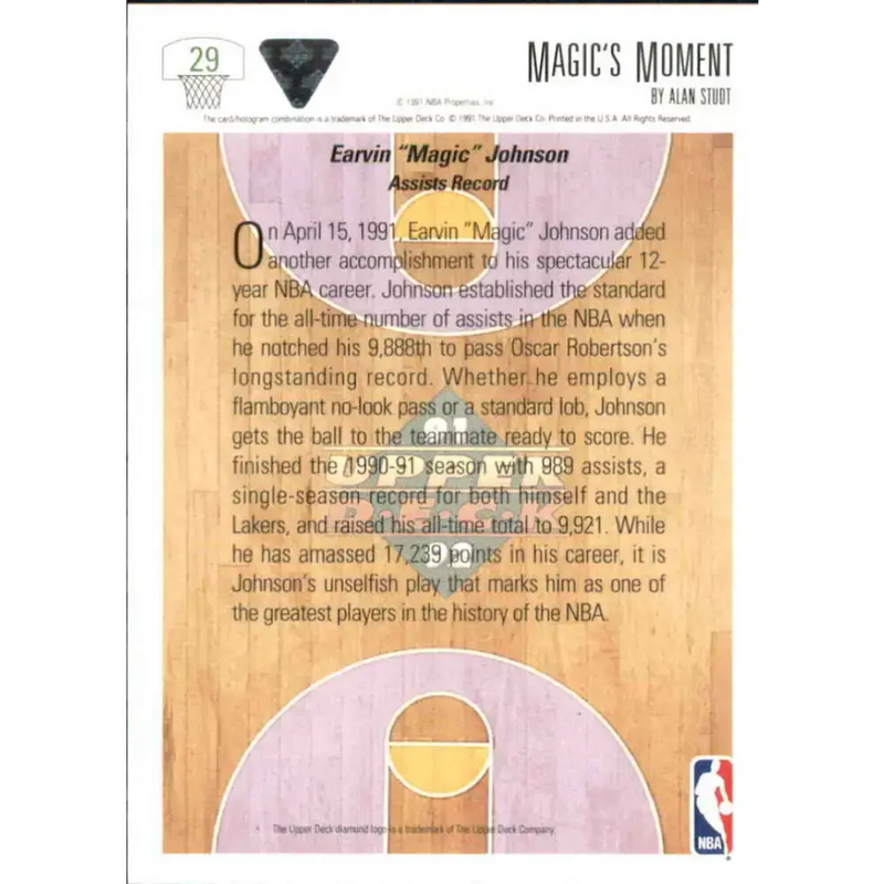 1991-92 Upper Deck #29 Magic Johnson NM-MT SP Los Angeles Lakers Basketball Card - Basketball Card Single