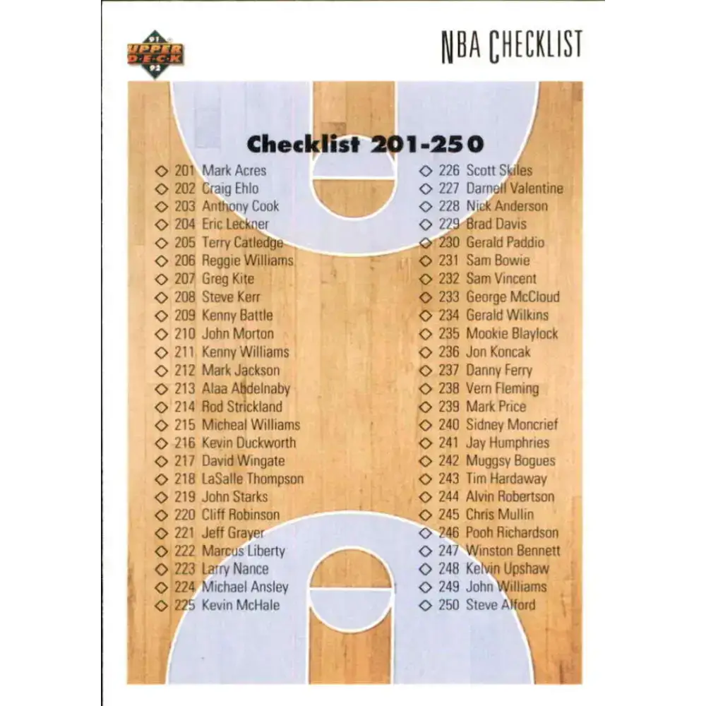 1991-92 Upper Deck #300 Checklist 201-300 NM-MT Basketball Card - Basketball Card Single