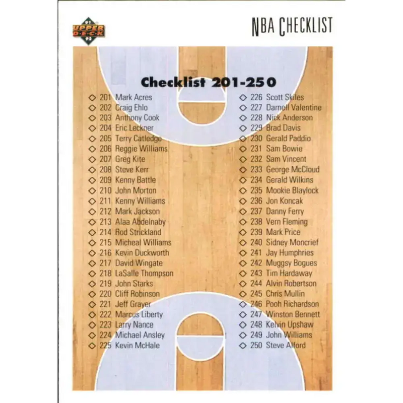 1991-92 Upper Deck #300 Checklist 201-300 NM-MT Basketball Card - Basketball Card Single