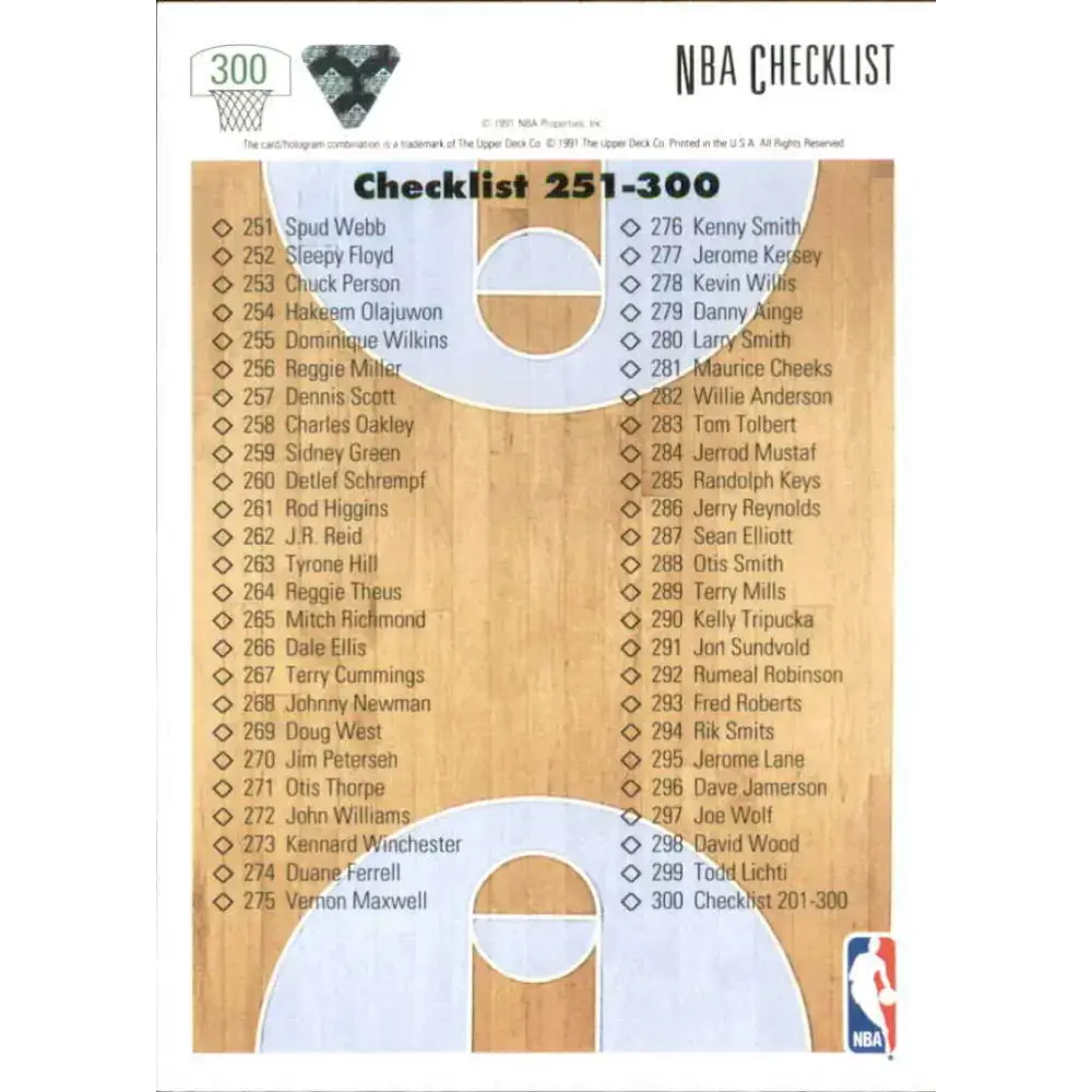 1991-92 Upper Deck #300 Checklist 201-300 NM-MT Basketball Card - Basketball Card Single