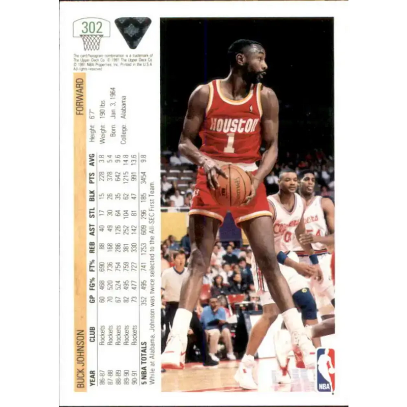 1991-92 Upper Deck #302 Buck Johnson NM-MT Houston Rockets Basketball Card - Basketball Card Single