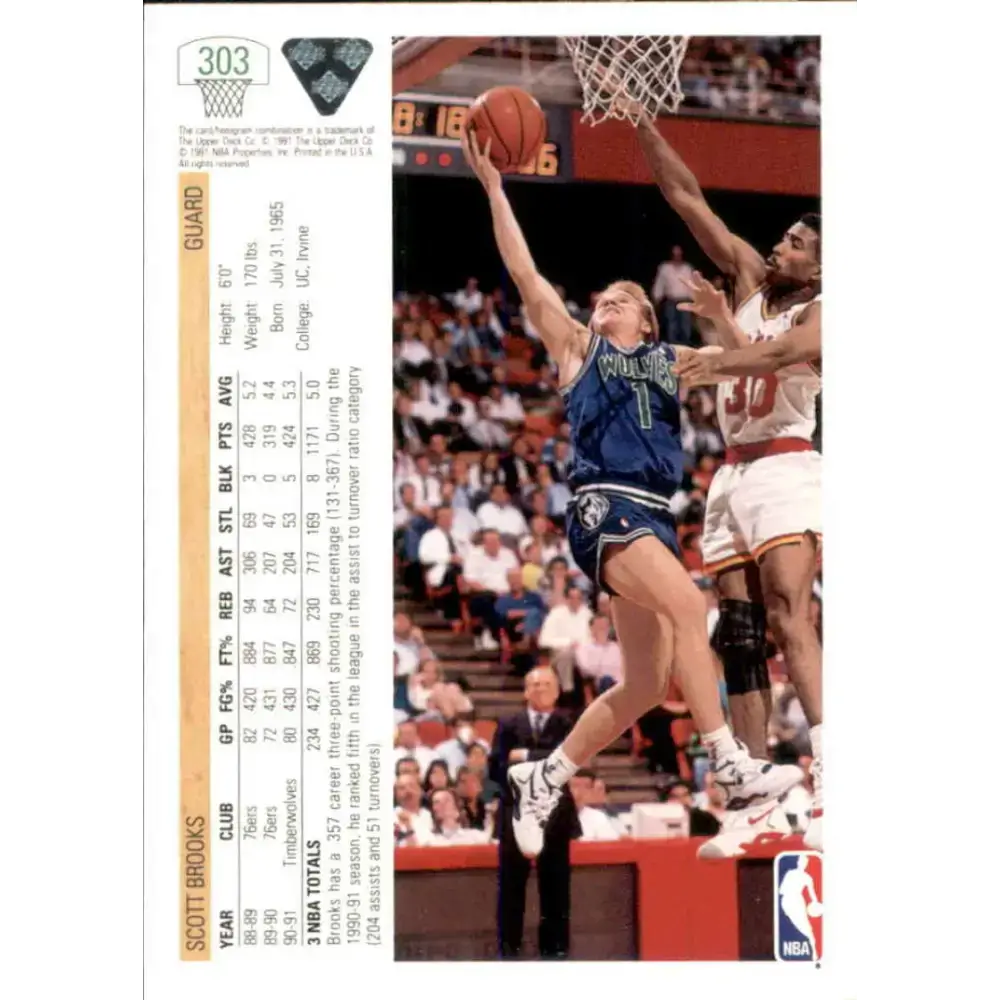 1991-92 Upper Deck #303 Scott Brooks NM-MT Minnesota Timberwolves Basketball Card - Basketball Card Single