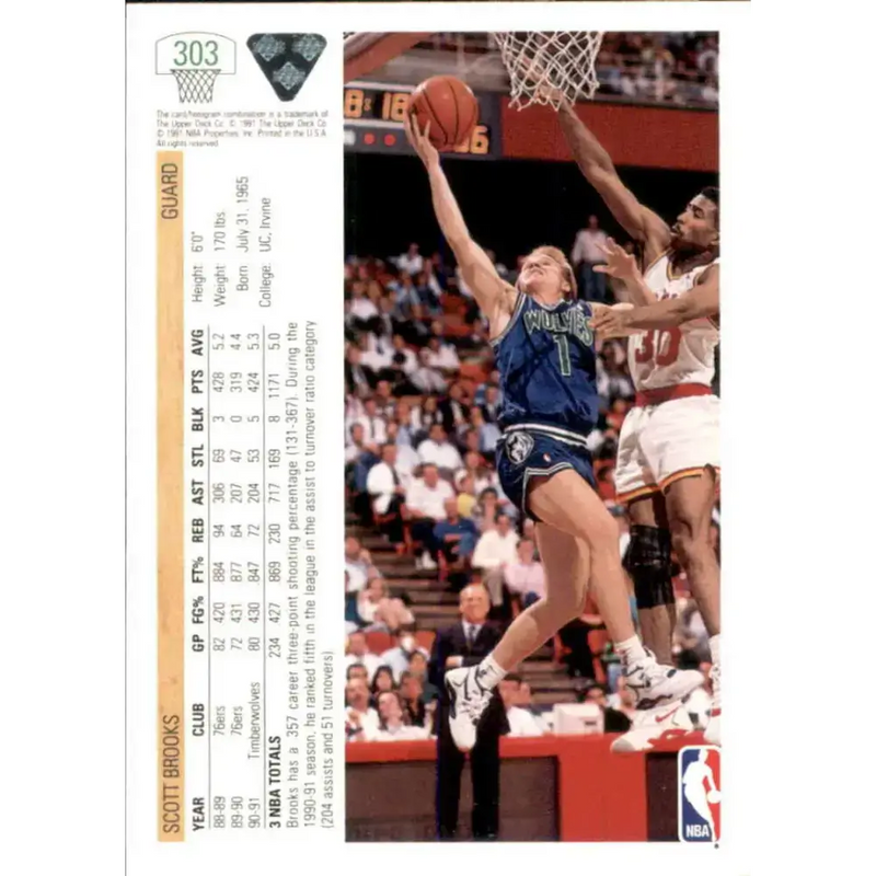 1991-92 Upper Deck #303 Scott Brooks NM-MT Minnesota Timberwolves Basketball Card - Basketball Card Single