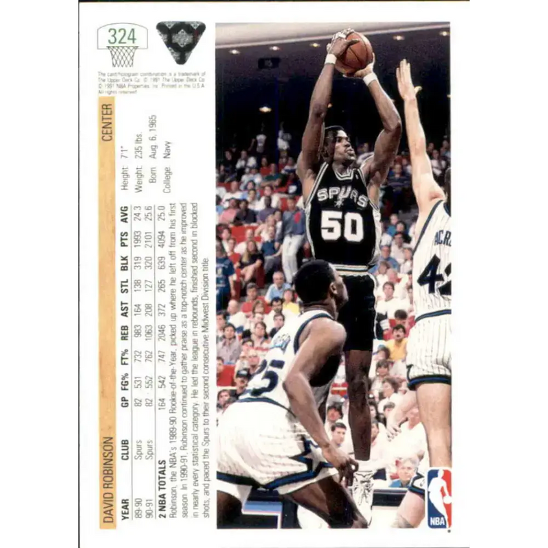 1991-92 Upper Deck #324 David Robinson NM-MT San Antonio Spurs Basketball Card - Basketball Card Single