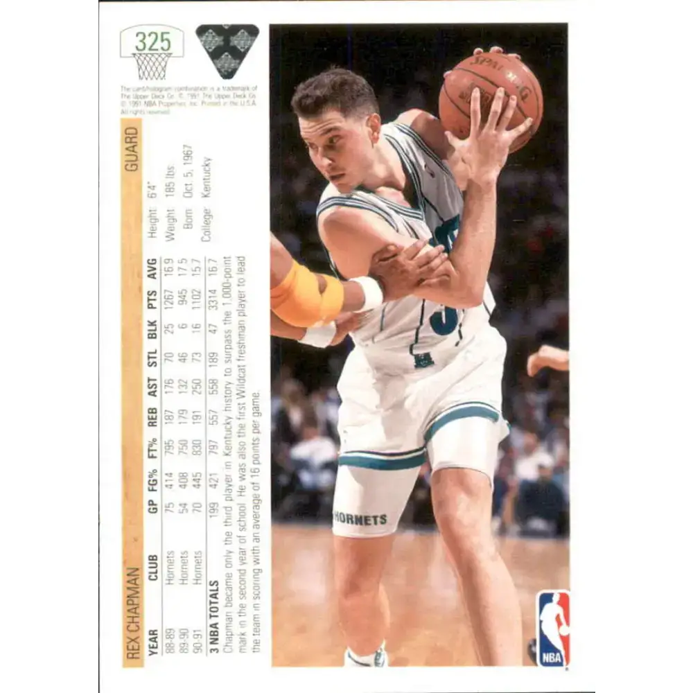 1991-92 Upper Deck #325 Rex Chapman NM-MT Charlotte Hornets Basketball Card - Basketball Card Single
