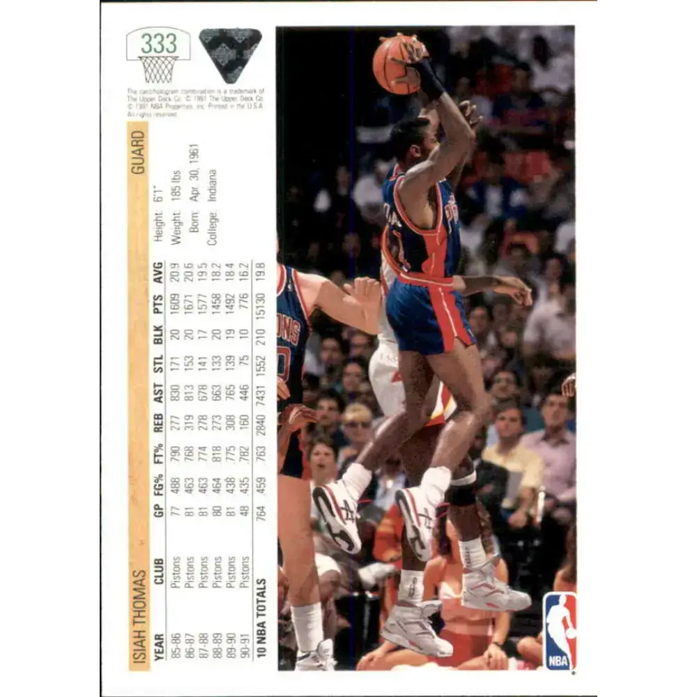1991-92 Upper Deck #333 Isiah Thomas NM-MT Detroit Pistons Basketball Card - Basketball Card Single