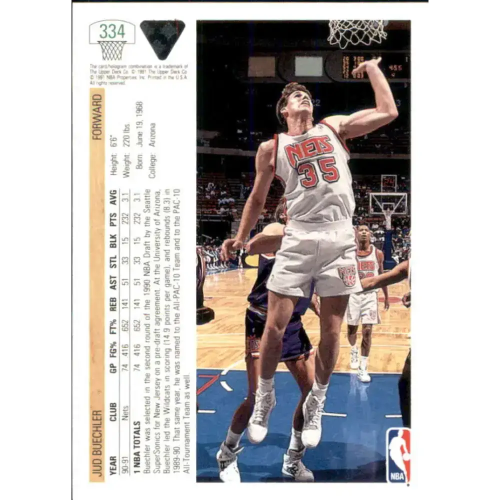 1991-92 Upper Deck #334 Jud Buechler NM-MT San Antonio Spurs Basketball Card - Basketball Card Single