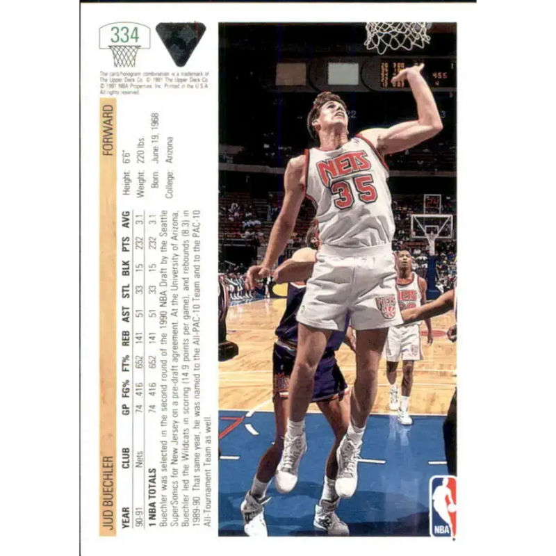 1991-92 Upper Deck #334 Jud Buechler NM-MT San Antonio Spurs Basketball Card - Basketball Card Single
