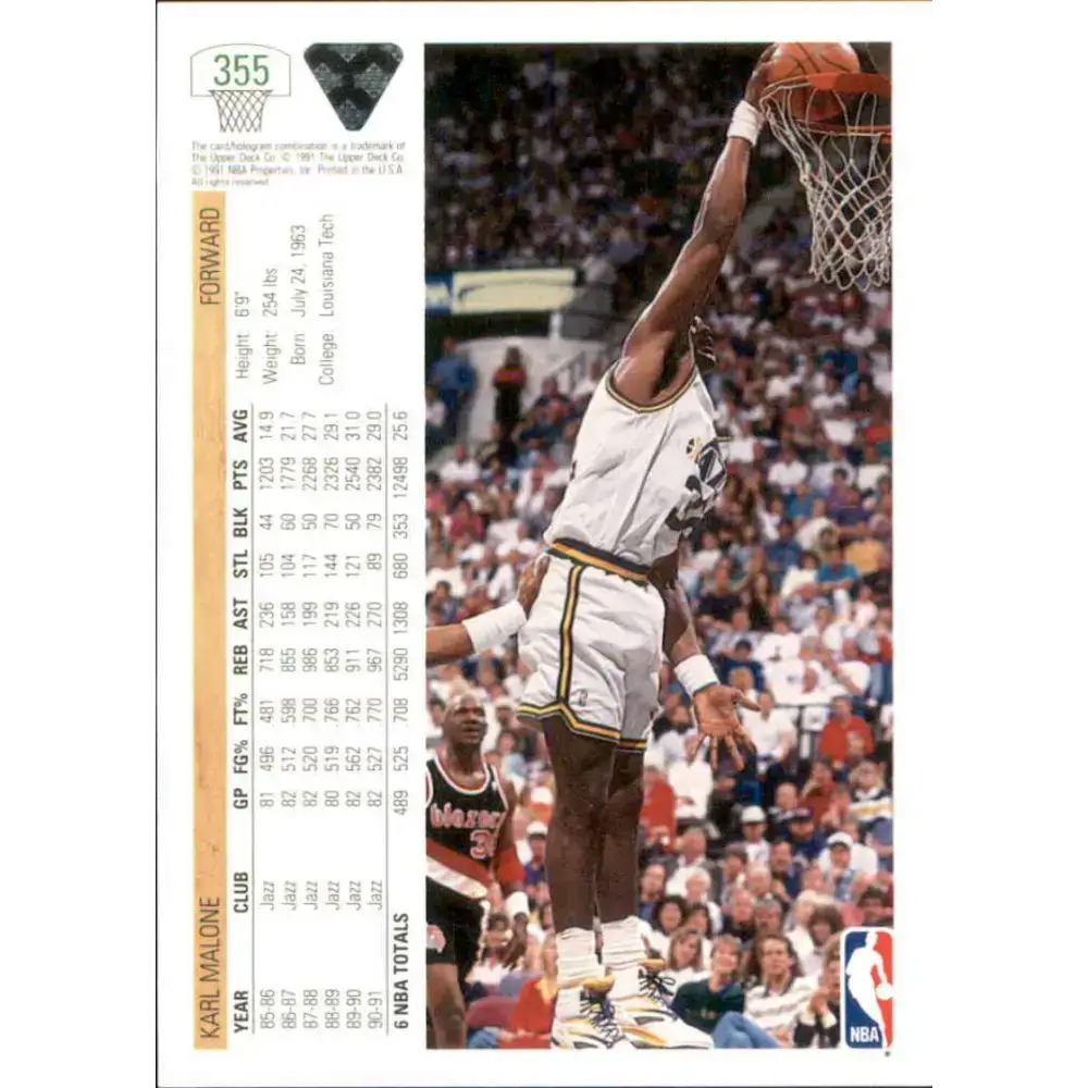 1991-92 Upper Deck #355 Karl Malone NM-MT Utah Jazz Basketball Card - Basketball Card Single