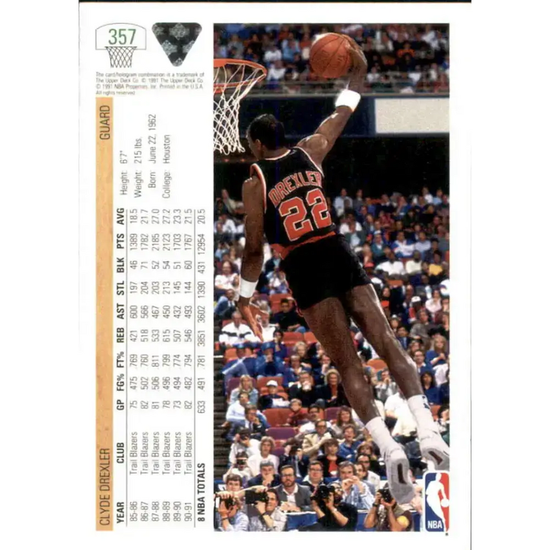 1991-92 Upper Deck #357 Clyde Drexler NM-MT Portland Trail Blazers Basketball Card - Basketball Card Single