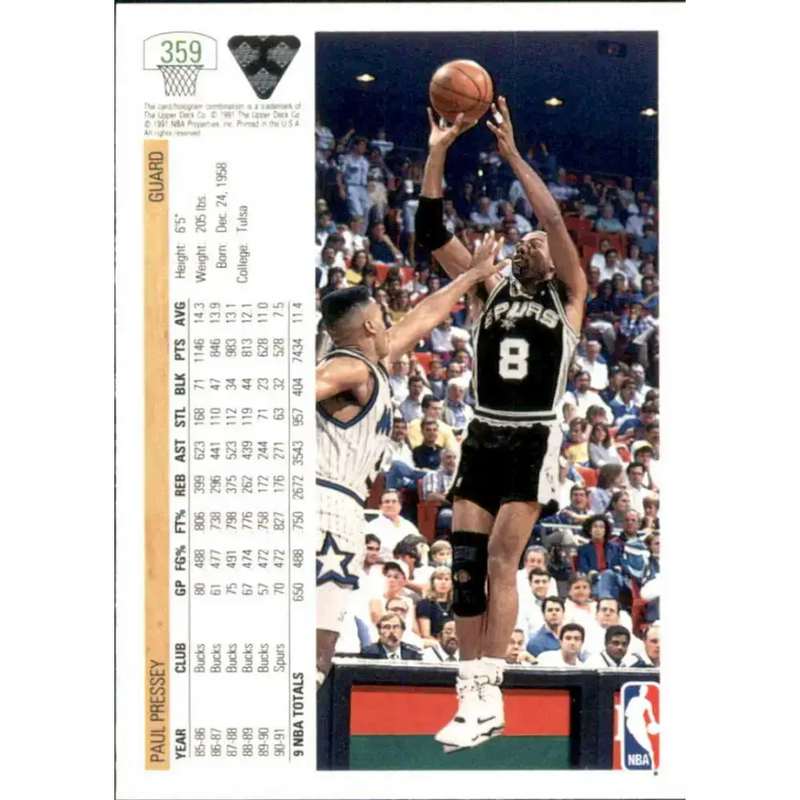 1991-92 Upper Deck #359 Paul Pressey NM-MT San Antonio Spurs Basketball Card - Basketball Card Single
