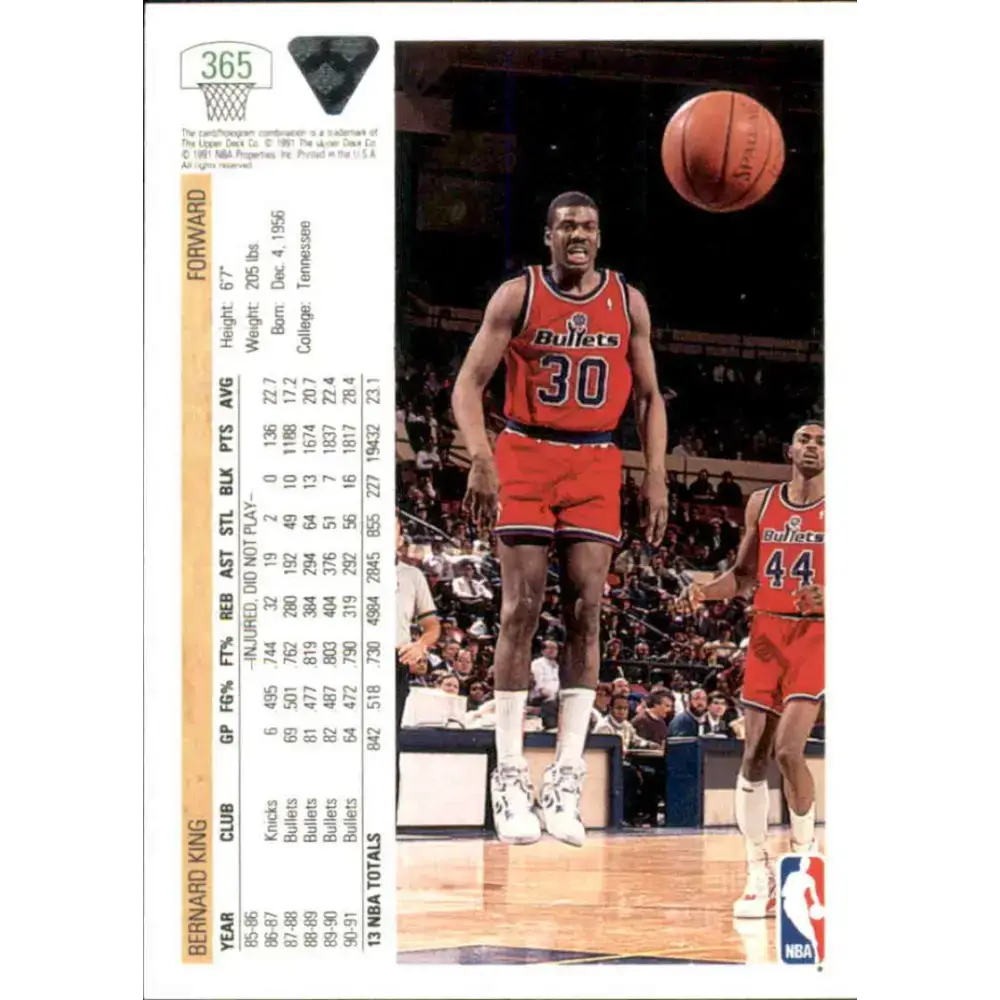 1991-92 Upper Deck #365 Bernard King NM-MT Washington Bullets Basketball Card - Basketball Card Single