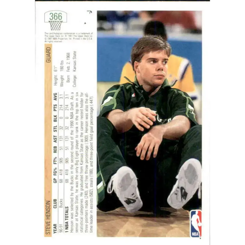 1991-92 Upper Deck #366 Steve Henson NM-MT Milwaukee Bucks Basketball Card - Basketball Card Single