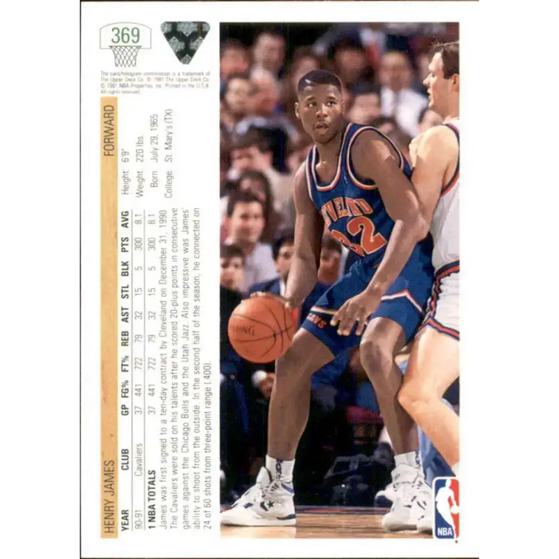 1991-92 Upper Deck #369 Henry James UER NM-MT Cleveland Cavaliers Basketball Card - Basketball Card Single