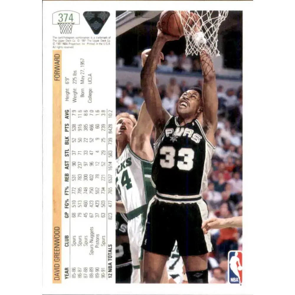 1991-92 Upper Deck #374 David Greenwood NM-MT San Antonio Spurs Basketball Card - Basketball Card Single