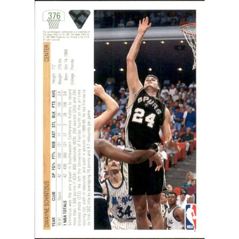 1991-92 Upper Deck #376 Dwayne Schintzius NM-MT San Antonio Spurs Basketball Card - Basketball Card Single