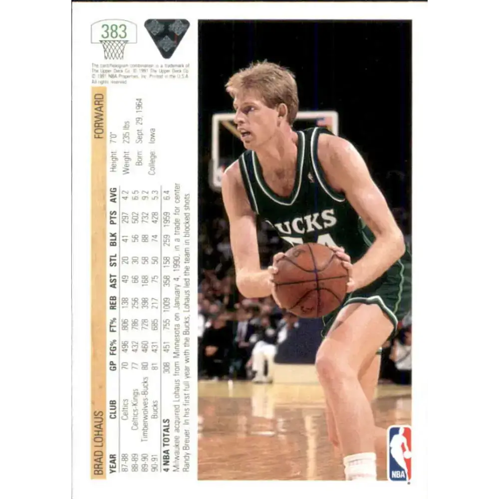 1991-92 Upper Deck #383 Brad Lohaus NM-MT Milwaukee Bucks Basketball Card - Basketball Card Single