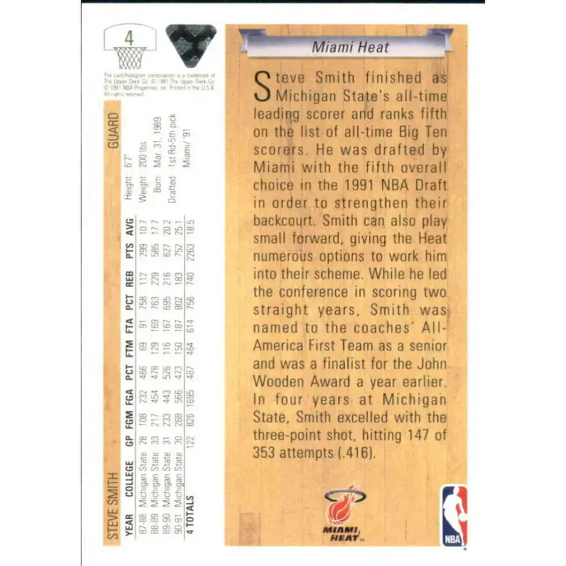 1991-92 Upper Deck #4 Steve Smith NM-MT RC Rookie Miami Heat Basketball Card - Basketball Card Single