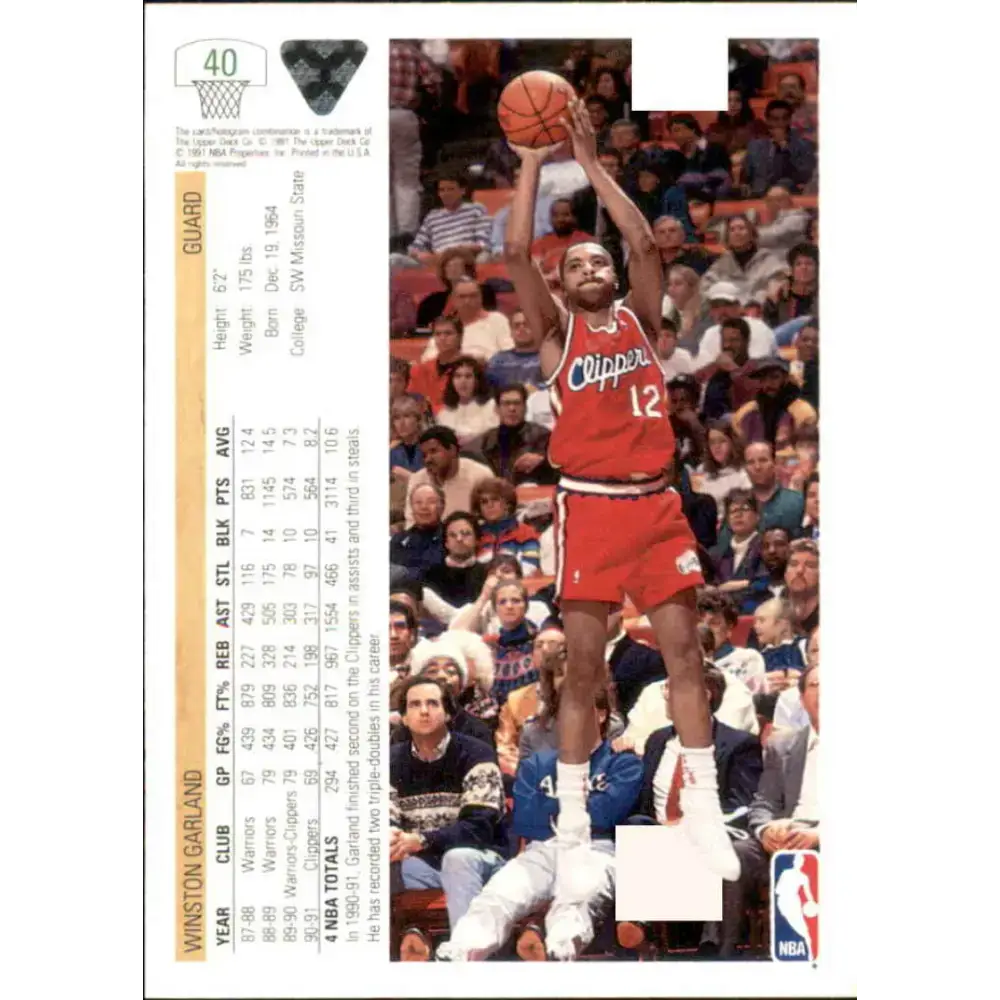 1991-92 Upper Deck #40 Winston Garland NM-MT Los Angeles Clippers Basketball Card - Basketball Card Single
