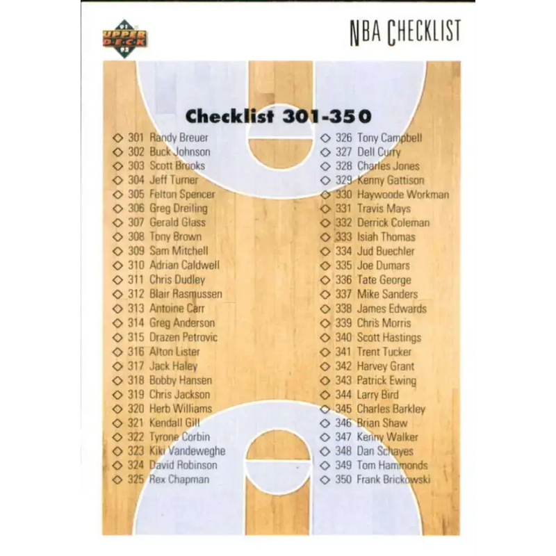 1991-92 Upper Deck #400 Checklist 301-400 NM-MT Basketball Card - Basketball Card Single