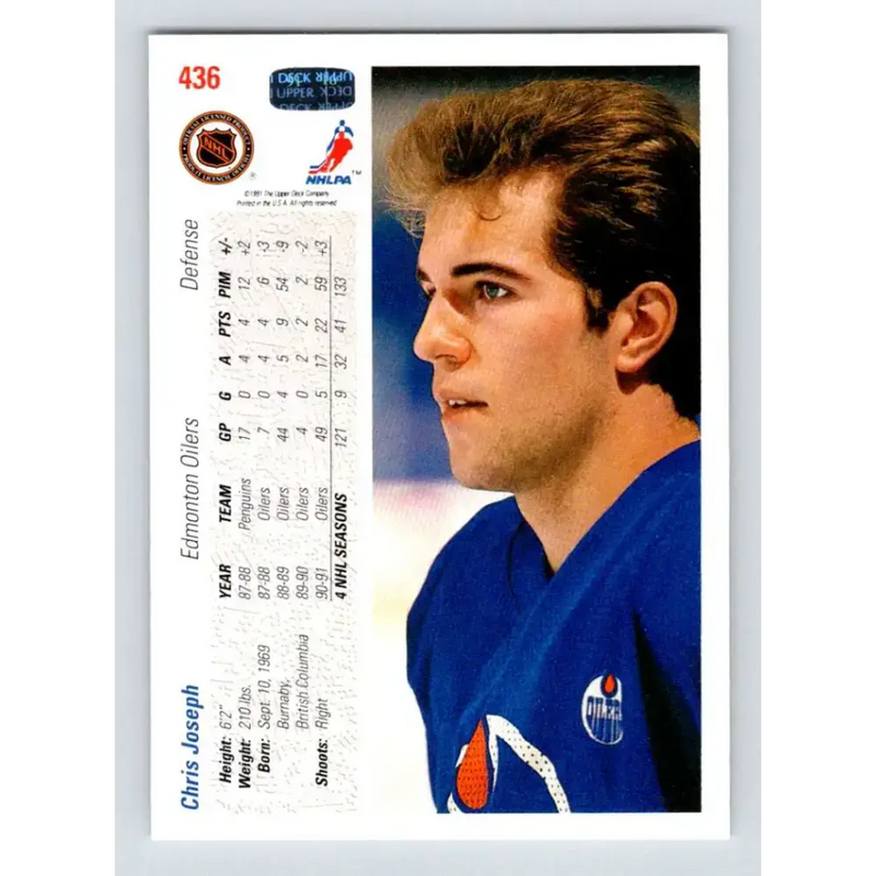 1991-92 Upper Deck #436 Chris Joseph NM-MT Edmonton Oilers Hockey Card - Hockey Card Single