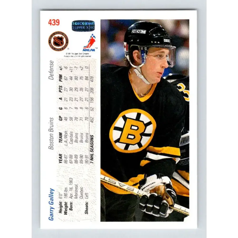 1991-92 Upper Deck #439 Garry Galley NM-MT Hockey Card - Hockey Card Single
